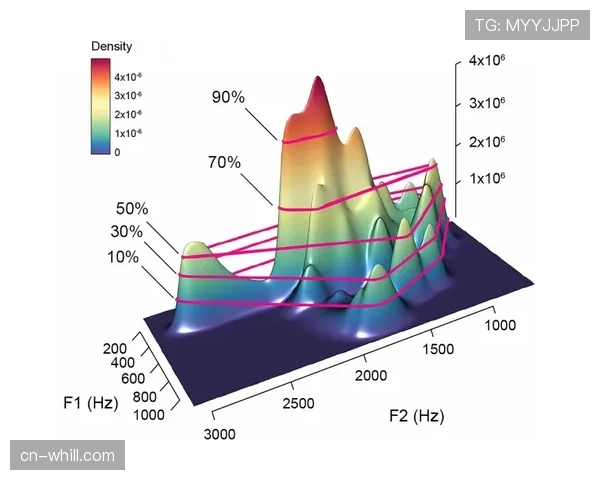 格里纳在场战术体系：低位引力与外线射手空间扩大